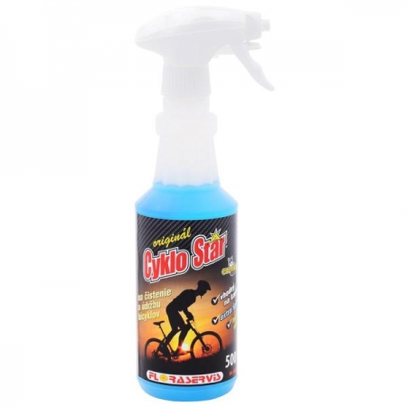 imb bike product