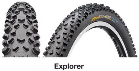 imb bike product